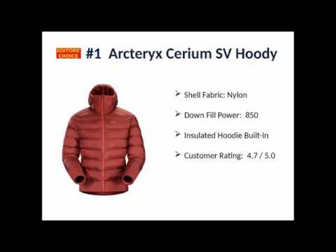 Best Down Jackets