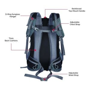 what size hiking backpack do i need