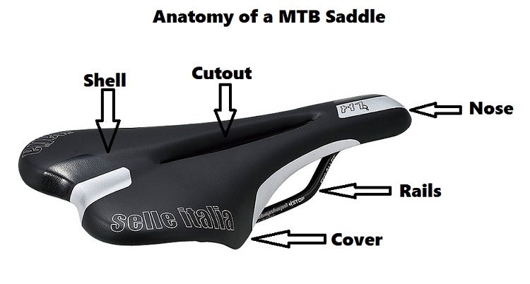 comfortable mountain bike saddle
